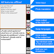 El offline translator tiene un tamaño de varies with . Traductor Sin Conexion Traducir Ingles Espanol Apk 2 9710 Aplicacion Android Descargar