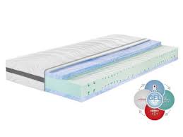 Technogel gel matratze estasi h2 90×200 amazon de kuche haushalt. Gelmatratzen Einfach Liefern Lassen Lidl De