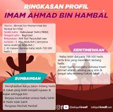Ini adalah facebook resmi masjid imam ahmad bin hanbal (miah). Facebook