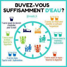 Epingle Sur Infos