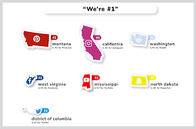 Most top ranked social networks with more than 100 million users originated in the united states, but european services like vk, japanese platform line, or chinese social networks wechat, qq or. The Ultimate Small Business Guide To The Most Popular Social Media Apps By State Good To Seo