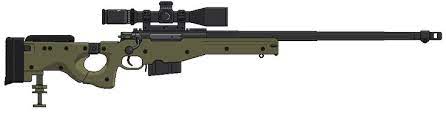Pin On Armory