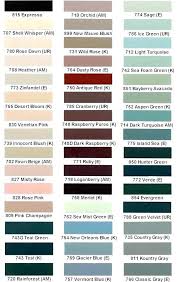 Cartoon paste toilet lid, practical life small items. Kohler Toilet Colors Chart Search For A Good Cause
