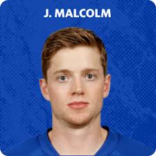 Jeff Malcolm (G) Stat Splits