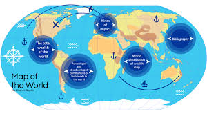 Distribution of wealth in the world by Roshni Gupta on Prezi Next