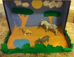 Grassland Biome In A Box Grassland Diorama Savanna Diorama Kids Ecosystems Projects Projects For Kids