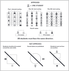Seating Charts Tools And Policy