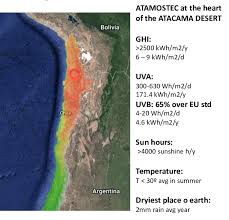 Mata air panas itu merupakan kolam yang spektakuler, satu demi satu adalah pemandangan indah setelah perjalanan tiga jam kami, yang membutuhkan peningkatan ketinggian dari 8.000 hingga 9.000 kaki. Atacama Desert Chile Image Solar Minenergia Cl Download Scientific Diagram