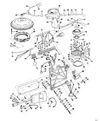 Receiving from point a to aim b. Diagram 1972 Johnson 100 Hp Wiring Diagram Full Version Hd Quality Wiring Diagram Tvdiagram Strabrescia It