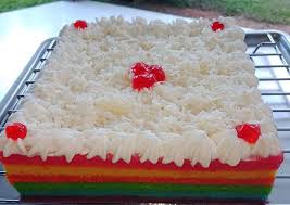 Berikut ini adalah kumpulan resep masakan mengenai : Cara Membuat Bolu Kukus Pelangi Anti Ribet