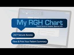 my rgh chart rgh