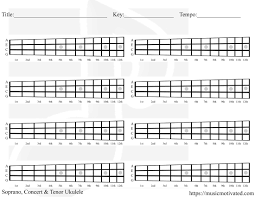 Blank Chord Tabs For All Instruments