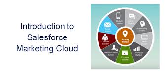 And it does so providing Amit Salesforce Salesforce Tutorial Introduction To Salesforce Marketing Cloud