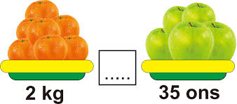 Check spelling or type a new query. Soal Tematik Kelas 2 Sd Tema 6 Subtema 4 Merawat Tumbuhan Dan Kunci Jawaban Bimbel Brilian