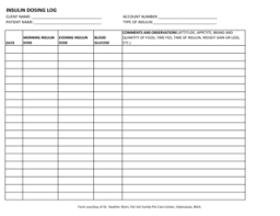 fillable online insulin dosing chart pleasant valley pet