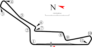 Utc sentul from mapcarta, the open map. Sentul International Circuit Wikipedia