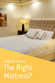 Why Puffy Memory Foam Mattress Is The Top Mattress In 2020 Viral Rang In 2020 Top Mattress Mattress Memory Foam Mattress