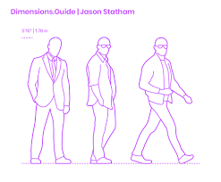 He is considered a villain. Jason Statham Dimensions Drawings Dimensions Com