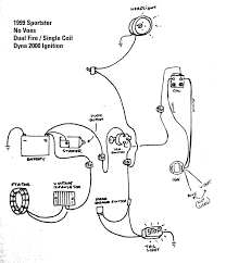 1999 Sporty Wiring Diagram In 2021 Dyna Motorcycle Wiring Wire