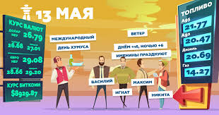 Праздники 13 мая 2022 года: Kakoj Segodnya Prazdnik Kurs Dollara I Pogoda V Dnepre 13 Maya 2020 Dnepr Vgorode Ua