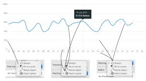 Designing Data With Sketch Ivo Mynttinen User Interface