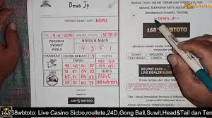 Bocoran Togel Jitu Sydney Kamis 4 Juni 2020 Prediksi Sdy Jitu Youtube