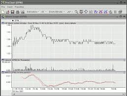 Dp World Ipo