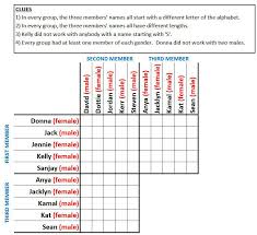 Harry and hermione enter a chamber, the entrances in this post, we're going to solve all 42 possible versions of the puzzle via programming and create a diagram of the results. Sporcle Logic Puzzle Geography 21 Sporcle Quizzes That Are Still Driving You Crazy