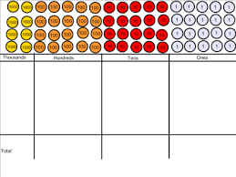 Learning Place Value Lessons Tes Teach