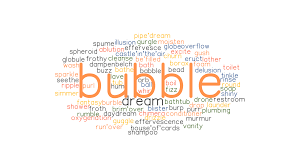 We did not find results for: Bubble Synonyms And Related Words What Is Another Word For Bubble Grammartop Com