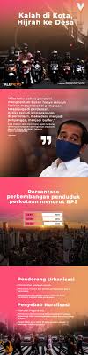 Hal tersebut dikarenakan sifat masyarakat pedesaan dengan demikian kelompok tersebut tidak merasa kecil hati karena memiliki kelebihan di bidang yang lain. Mendadak Desa Validnews Id