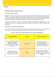 Apa beza dewan negara dan dewan rakyat di parlimen. Setiap Tahun Refsa Research For Social Advancement Facebook