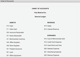 Solved Bank Reconciliation And Entries Wn Instructions