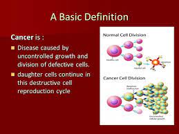 A persistent cough could be a symptom of lung cancer gives most people no symptoms or signs that exclusively indicate the disease. Cancer Cell Division Gone Wrong A Basic Definition Cancer Is Disease Caused By Uncontrolled Growth And Division Of Defective Cells Disease Caused Ppt Download