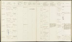 Registration Eli Gans