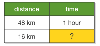 1 year = 525948.767 minutes Year 9 End Of Half Term Mixed Review Bamboozle Baamboozle