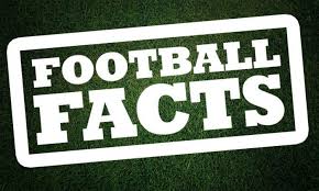 Pixie dust, magic mirrors, and genies are all considered forms of cheating and will disqualify your score on this test! Oh My God It S Talksport S Sizzling Hot Premier League Quiz Talksport