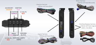 Flashlogic's online instructions aren't very good. Flashlogic Flrsba Remote Start Data Module Adc Mobile