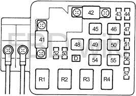 Car fusebox and electrical wiring diagram. 1996 2000 Honda Civic Fuse Diagram