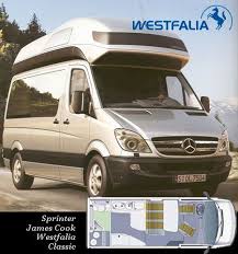 Www Campersite Be Verdelers Mobilhomes Van Campingbus James Cook Classic Jpg Karavanlar Yat Araba