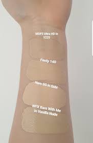 Pin On Makeup Skincare