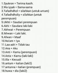 Kata ini sering digunakan untuk menjawab ucapan terimakasih dari salah satu seseorang. Koran Tani Mari Belajar Bahasa Arab Dalam Keseharian Kita Facebook