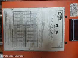 20 Prototypical Gates Crimp Data Chart 35019