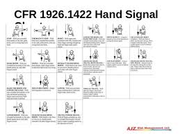 Rigger Hand Signal Chart Www Bedowntowndaytona Com