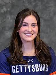 2024 Women's Lacrosse Roster