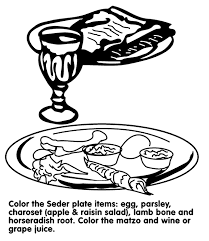 This coloring page helps kids get acquainted with myplate and how it can be used as a visual tool for a lifetime of healthy eating.kids will explore the different food groups (vegetables, fruits, grains, and protein foods, as well as a cup on the side for dairy) that are represented on myplate coloring page and analyze a meal of their own. Seder Plate Coloring Page Crayola Com