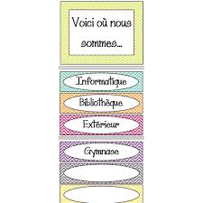 Affiche Ou Nous Sommes Pour Porte Social Security Card Pie Chart Chart
