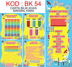 Apa saja ukm yang menjanjikan? Bunting Makmal Sains Ceria