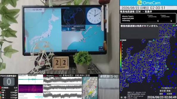 🌏📡 || Un sismo de magnitud 5.9, registrado en el sur de Ibaraki, Japón, fue captado por un observatorio sísmico amateur en Mizuho, Tokio, ubicado a unos 80 kilómetros del epicentro. #Sismo #Japón ...
