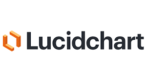 LucidChart